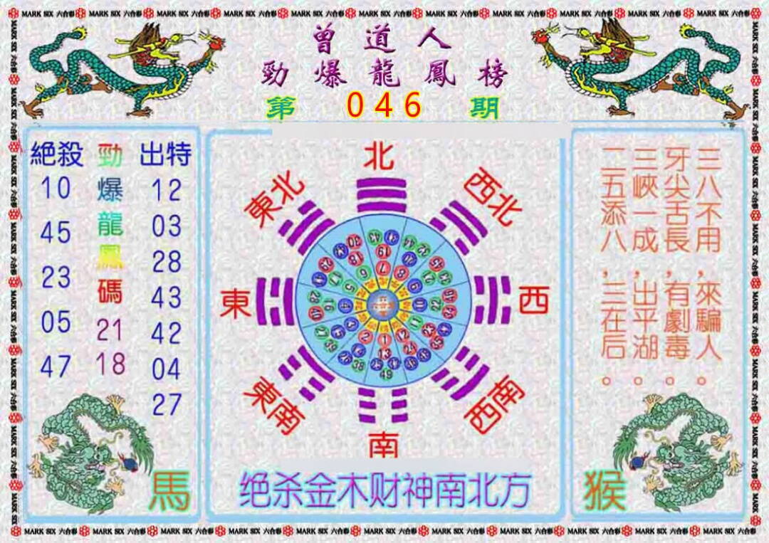 港彩图库 2026 曾道人劲爆龙凤榜